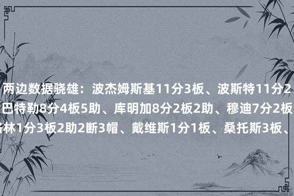 两边数据骁雄：波杰姆斯基11分3板、波斯特11分2板2助、希尔德9分3板、巴特勒8分4板5助、库明加8分2板2助、穆迪7分2板3助、斯潘塞2分3板、格林1分3板2助2断3帽、戴维斯1分1板、桑托斯3板、小佩顿1助雄鹿：库兹马11分1助、阿德托昆博10分5板2助2帽、大洛佩斯8分4板、利拉德5分1板1助、特伦特5分、普林斯3分3板1助、波特2分4板1助、AJ-格林2板、罗林斯2助    体育集锦