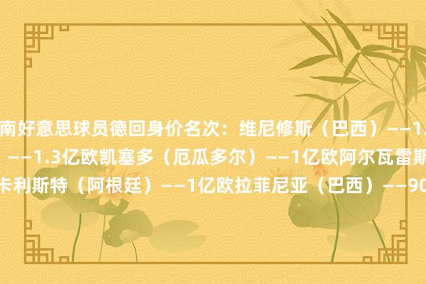 南好意思球员德回身价名次：维尼修斯（巴西）——1.5亿欧巴尔韦德（乌拉圭）——1.3亿欧凯塞多（厄瓜多尔）——1亿欧阿尔瓦雷斯（阿根廷）——1亿欧麦卡利斯特（阿根廷）——1亿欧拉菲尼亚（巴西）——9000万欧劳塔罗（阿根廷）——8500万欧恩佐（阿根廷）——8000万欧吉马良斯（巴西）——8000万欧罗德里戈（巴西）——8000万欧加布里埃尔（巴西）——7500万欧库尼亚（巴西）——7000万欧路易斯-迪亚斯（哥伦比亚）——7000万欧帕乔（厄瓜多尔）——6500万欧若昂-佩德罗（巴西）——6500万欧    体育录像/图片