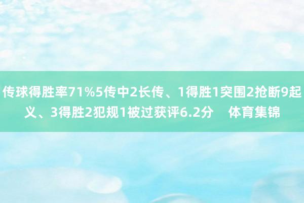 传球得胜率71%5传中2长传、1得胜1突围2抢断9起义、3得胜2犯规1被过获评6.2分    体育集锦